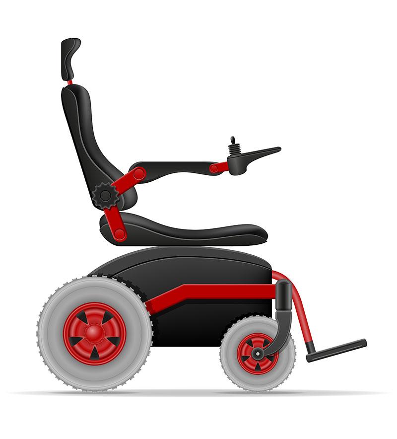 What are the various groups and classifications for power wheelchairs