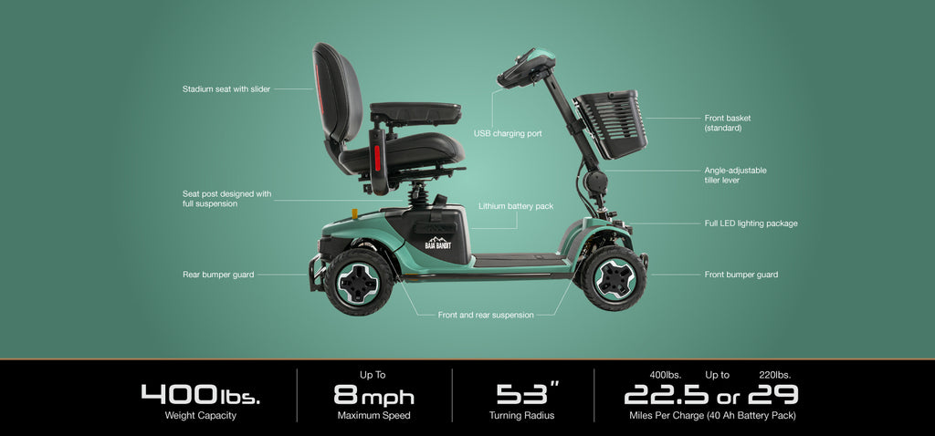 Pride Mobility Baja Bandit 4-Wheel Fast Mobility Scooter