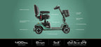 Pride Mobility Baja Bandit 4-Wheel Fast Mobility Scooter