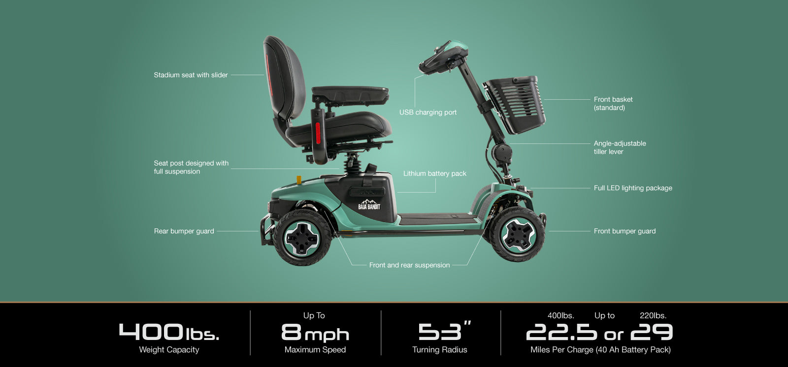 Pride Mobility Baja Bandit 4-Wheel Fast Mobility Scooter