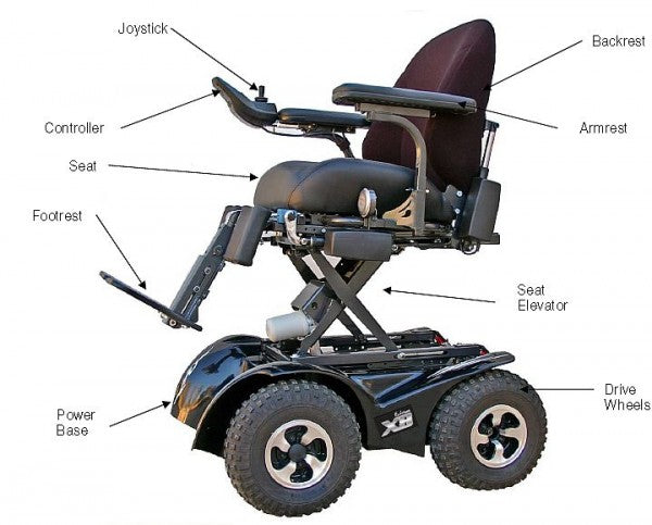 Extreme X8 4x4 All-Terrain Power Wheelchair
