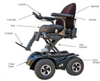 Extreme X8 4x4 All-Terrain Power Wheelchair